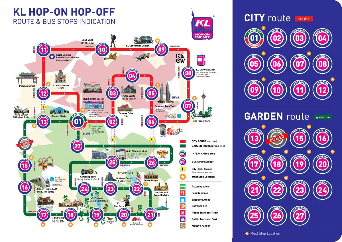 Mapa de Kuala Lumpur (KL) Hop On Hop Off Bus tours